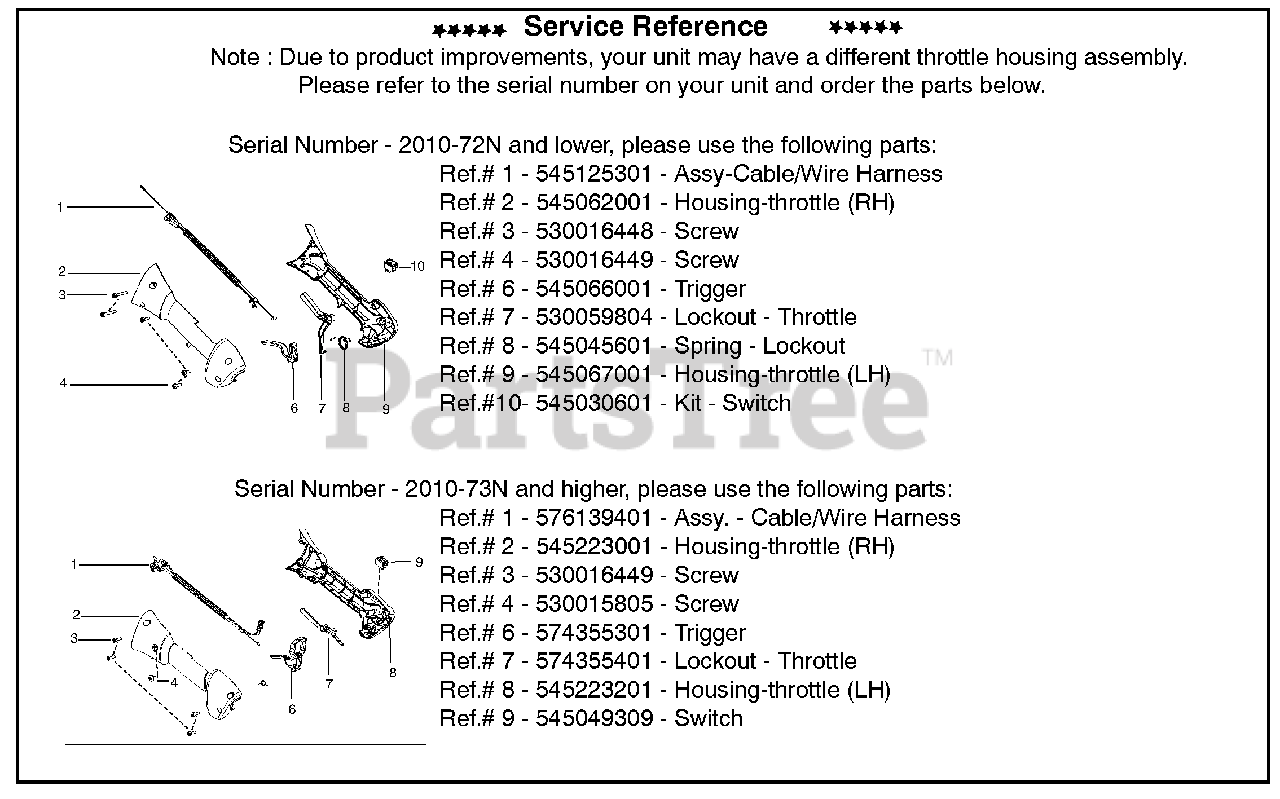 Husqvarna 128 RJ Husqvarna String Trimmer Canada 2010 03 Service Reference Part A Parts Lookup With Diagrams PartsTree
