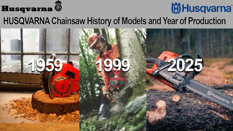 HUSQVARNA Chainsaw History Of Models And Year Of Production Bobthetoolman