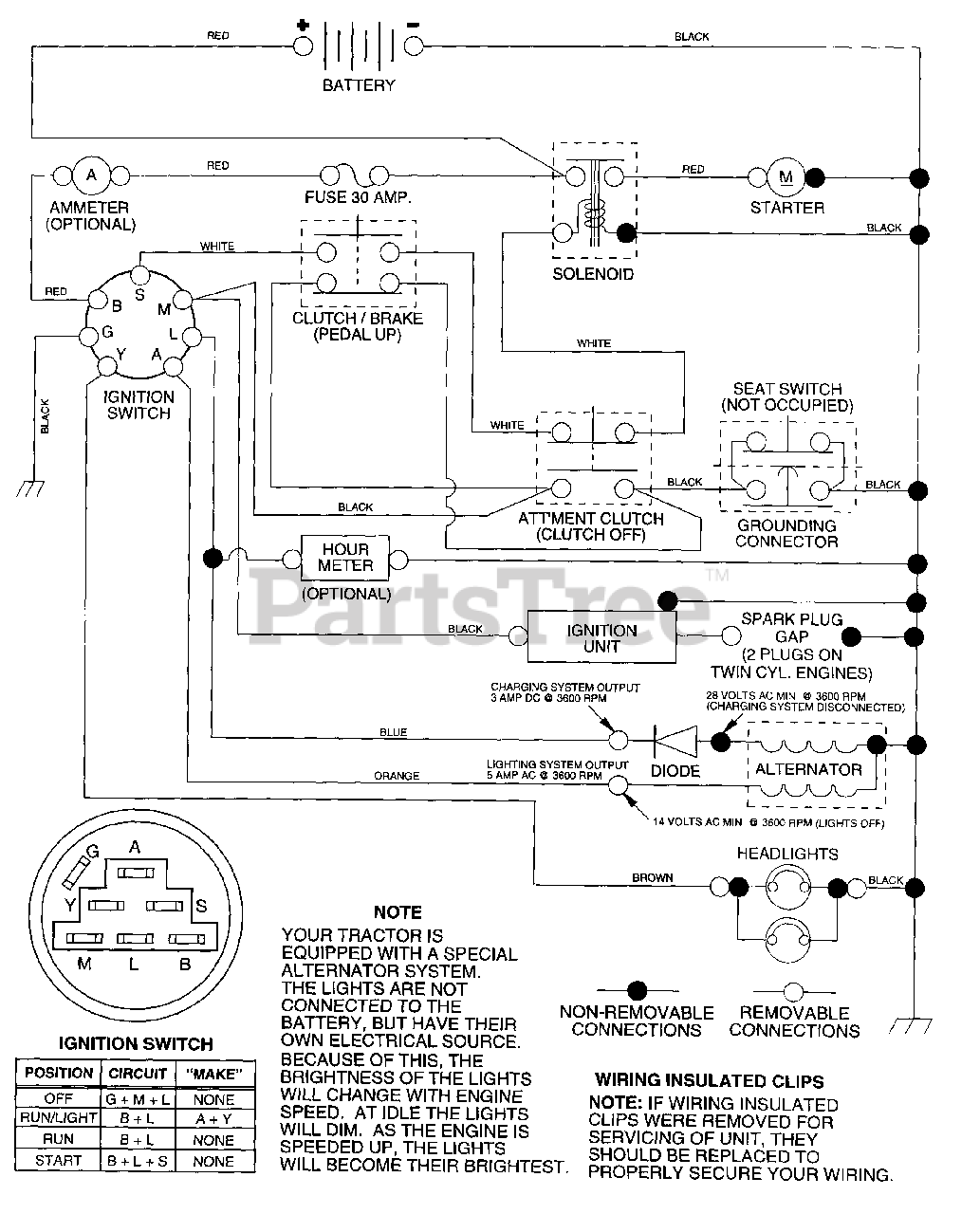 Husqvarna LT 130 954140004 A Husqvarna Lawn Tractor 1997 12 Schematic Parts Lookup With Diagrams PartsTree
