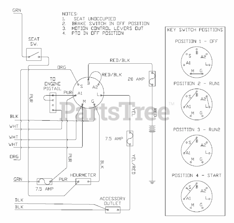 Husqvarna LZ 5225 TKAA 968999268 Husqvarna 52 Zero Turn Mower 2005 08 Wiring Diagram Part 2 Parts Lookup With Diagrams PartsTree