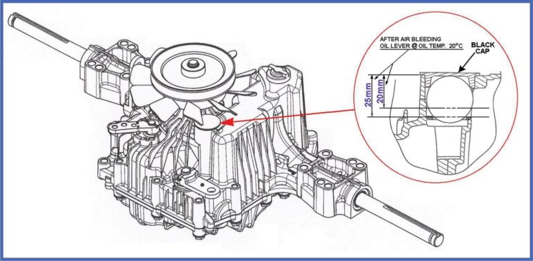 Husqvarna Transmission Issues Yesterday s Tractors Forums