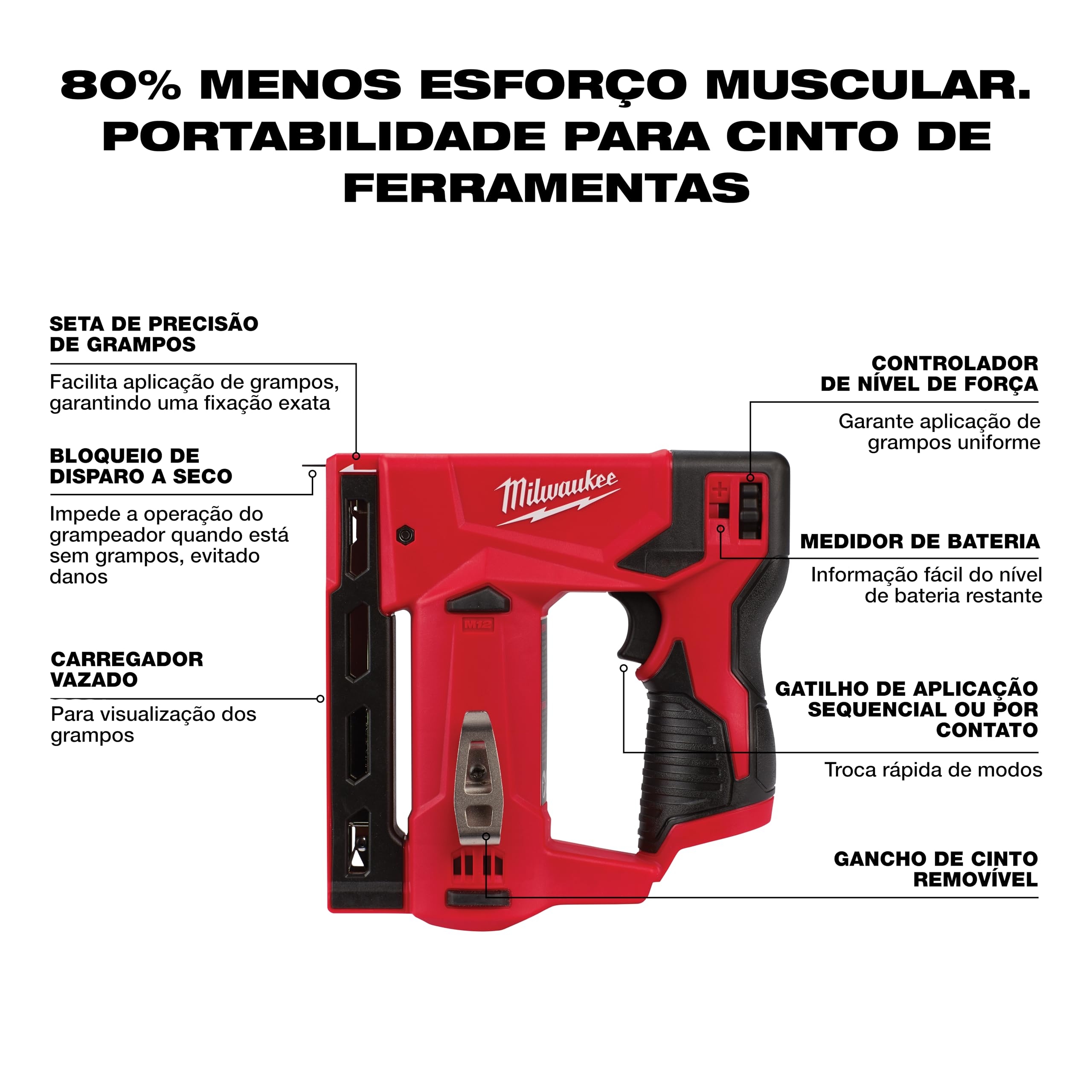 Milwaukee 2447 20 M12 3 8 Crown Stapler Amazon