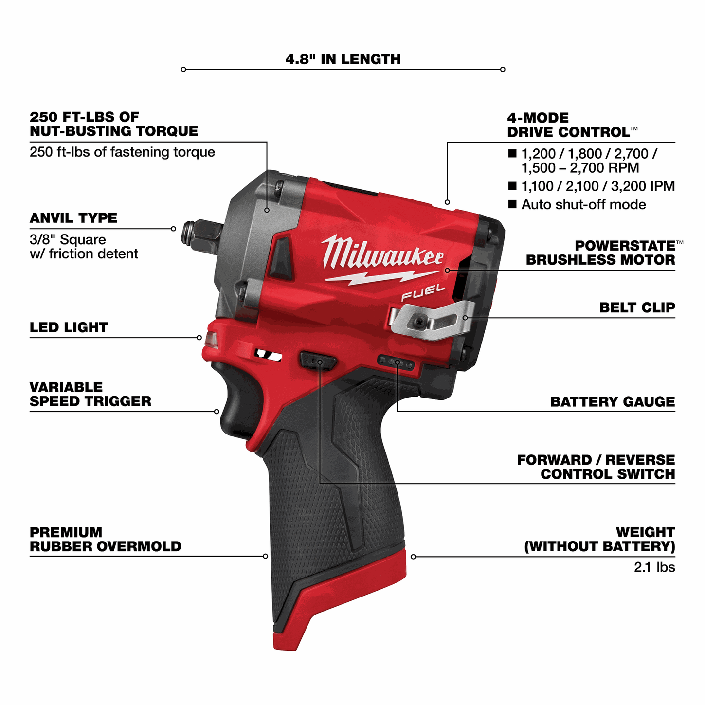 Milwaukee 2552 20 M12 FUEL 1 4 Stubby Impact Wrench Great American Inc 