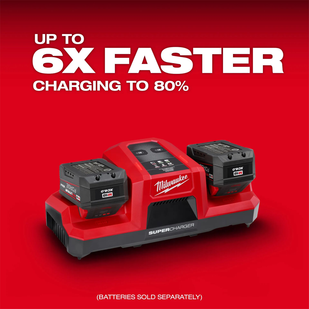 Milwaukee FORGE Batteries How Far They ve Come What s Next Ohio Power Tool News