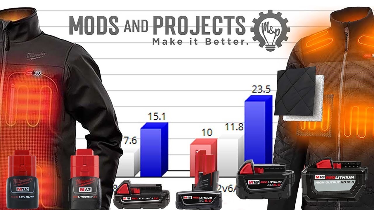 Milwaukee Heated Jacket Battery Test Extravaganza YouTube