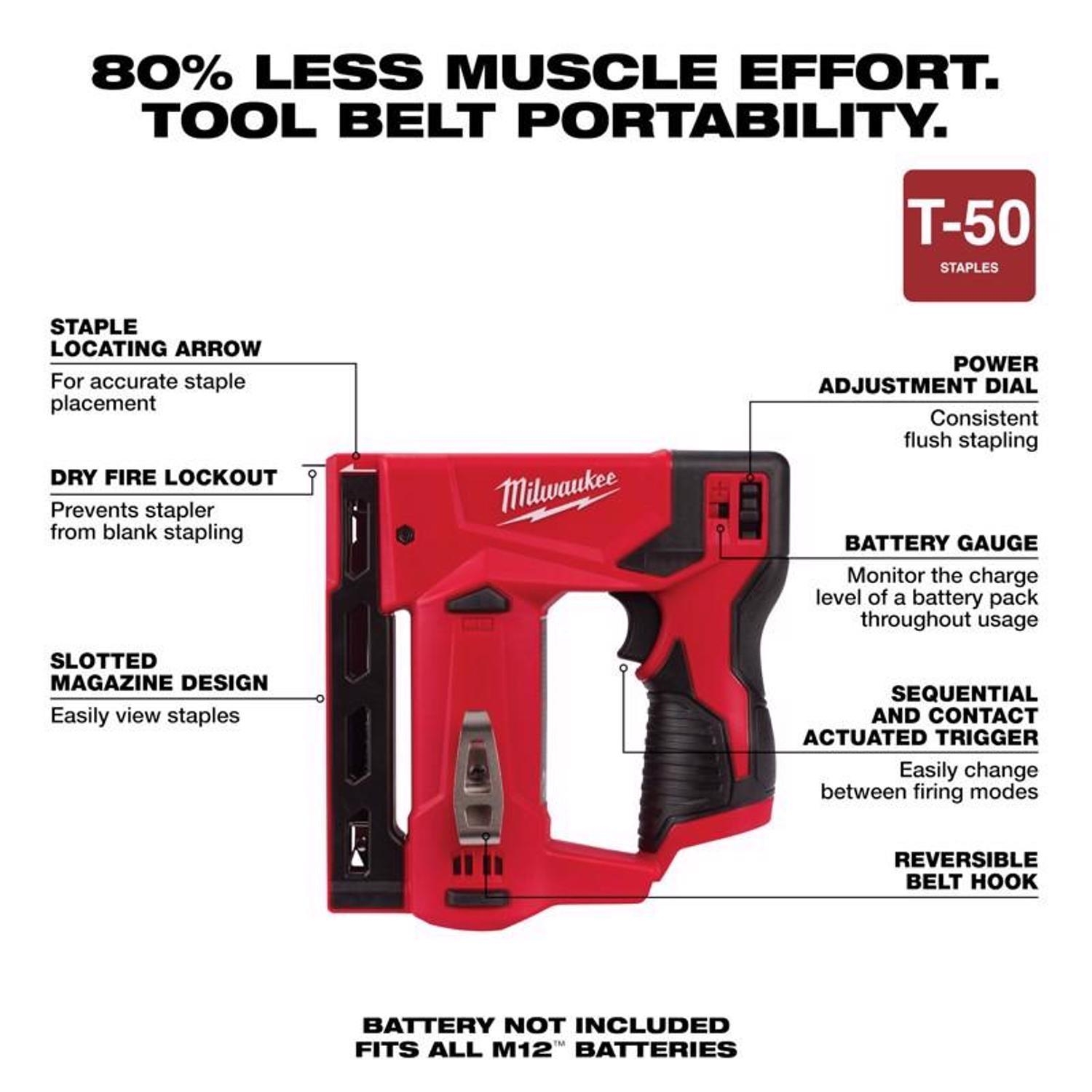 Milwaukee M12 3 8 In D Handle Crown Stapler Stine Home Yard The Family You Can Build Around 