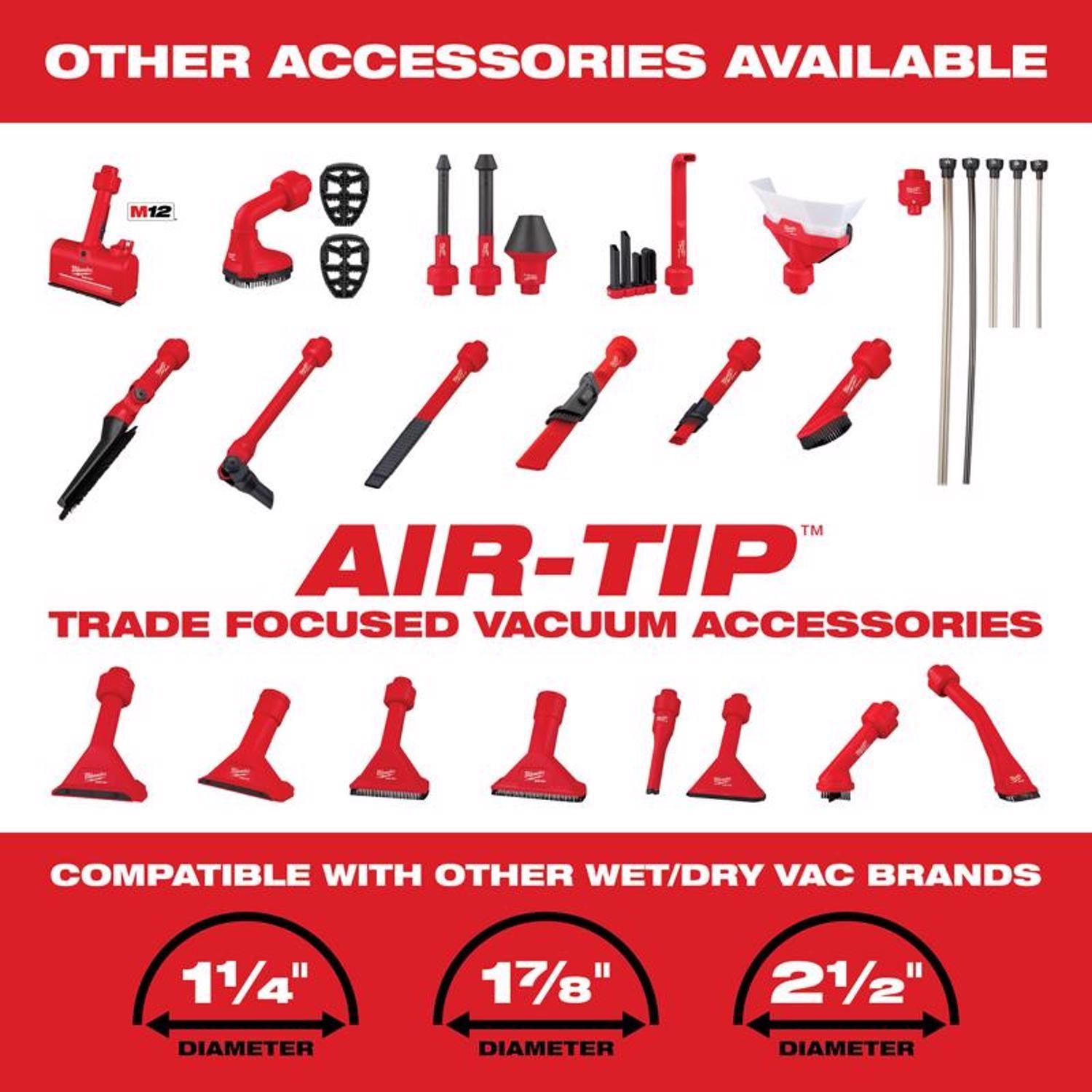 Milwaukee M12 AIR TIP 1 1 4 In 2 1 2 In Shop Utility Wet Dry Vac Nozzle 1 Pc Stine Home Yard The Family You Can Build Around 