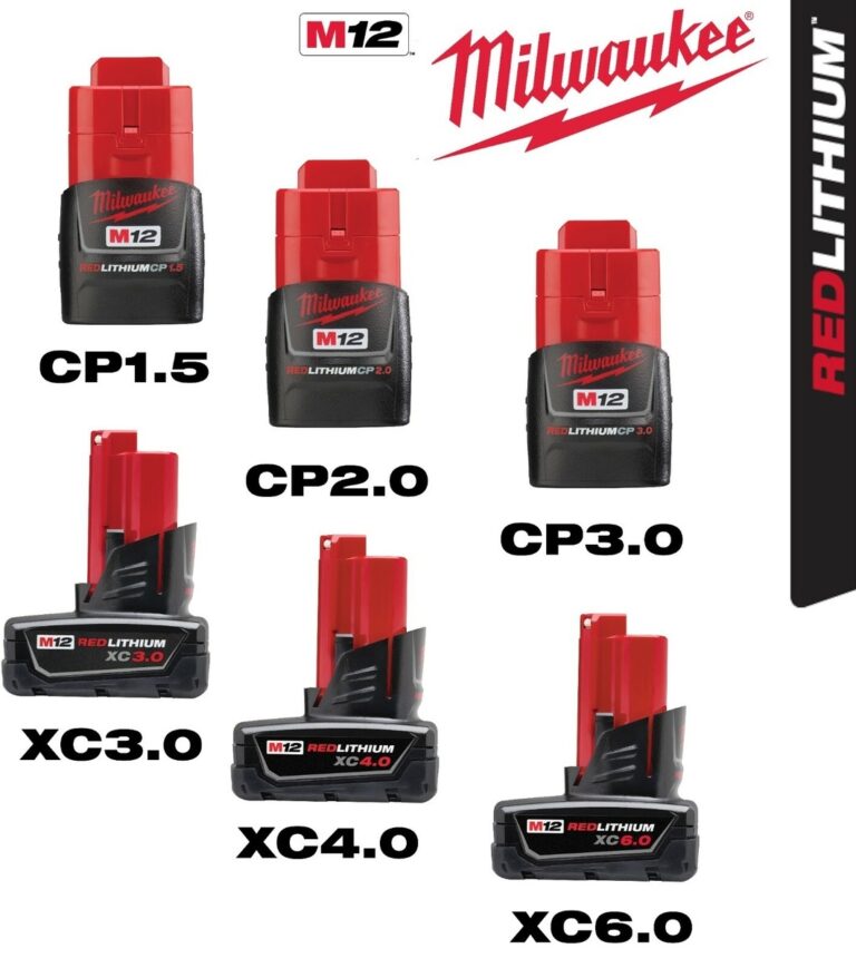 Milwaukee M12 Batteries All Sizes And Capacities EBay