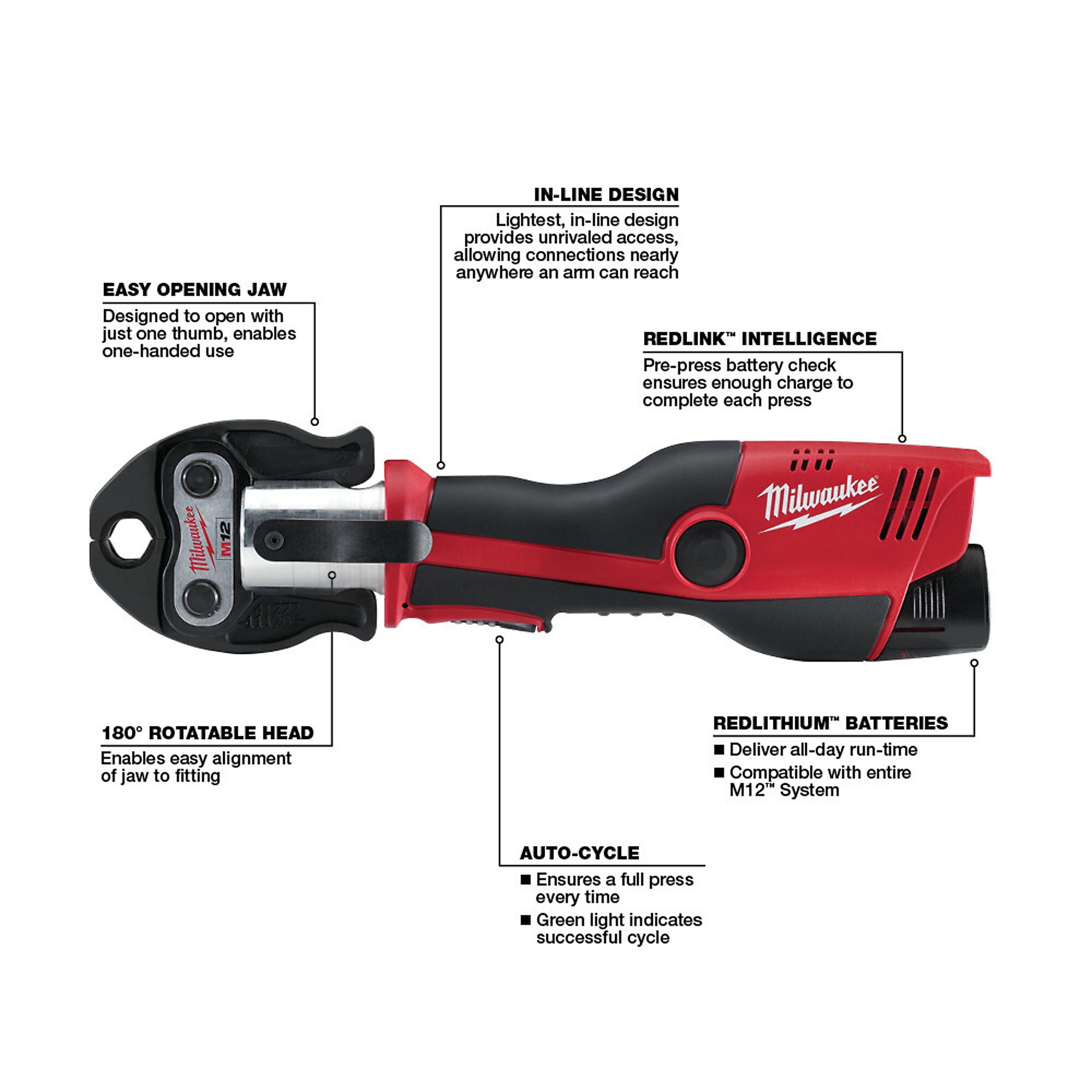 Milwaukee M12 Lithium Ion Force Logic Cordless Press Tool No Jaws Max Pipe Diameter 1 1 4 In Model 2473 20 Northern Tool