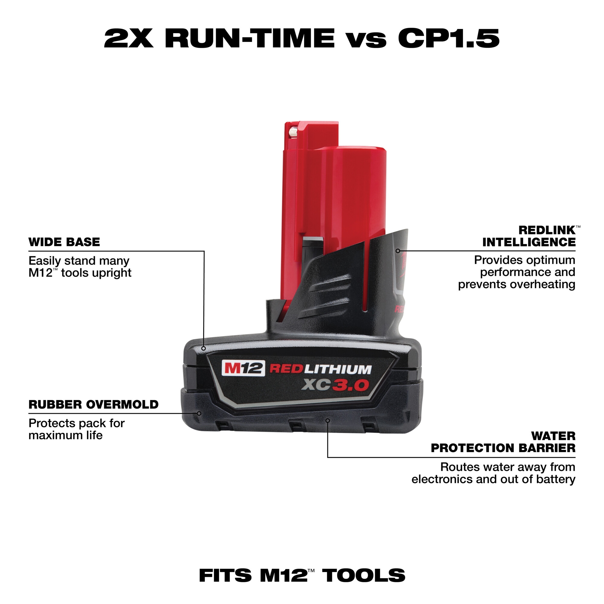 Milwaukee M12 XC Battery Pack Model 48 11 2402 Northern Tool