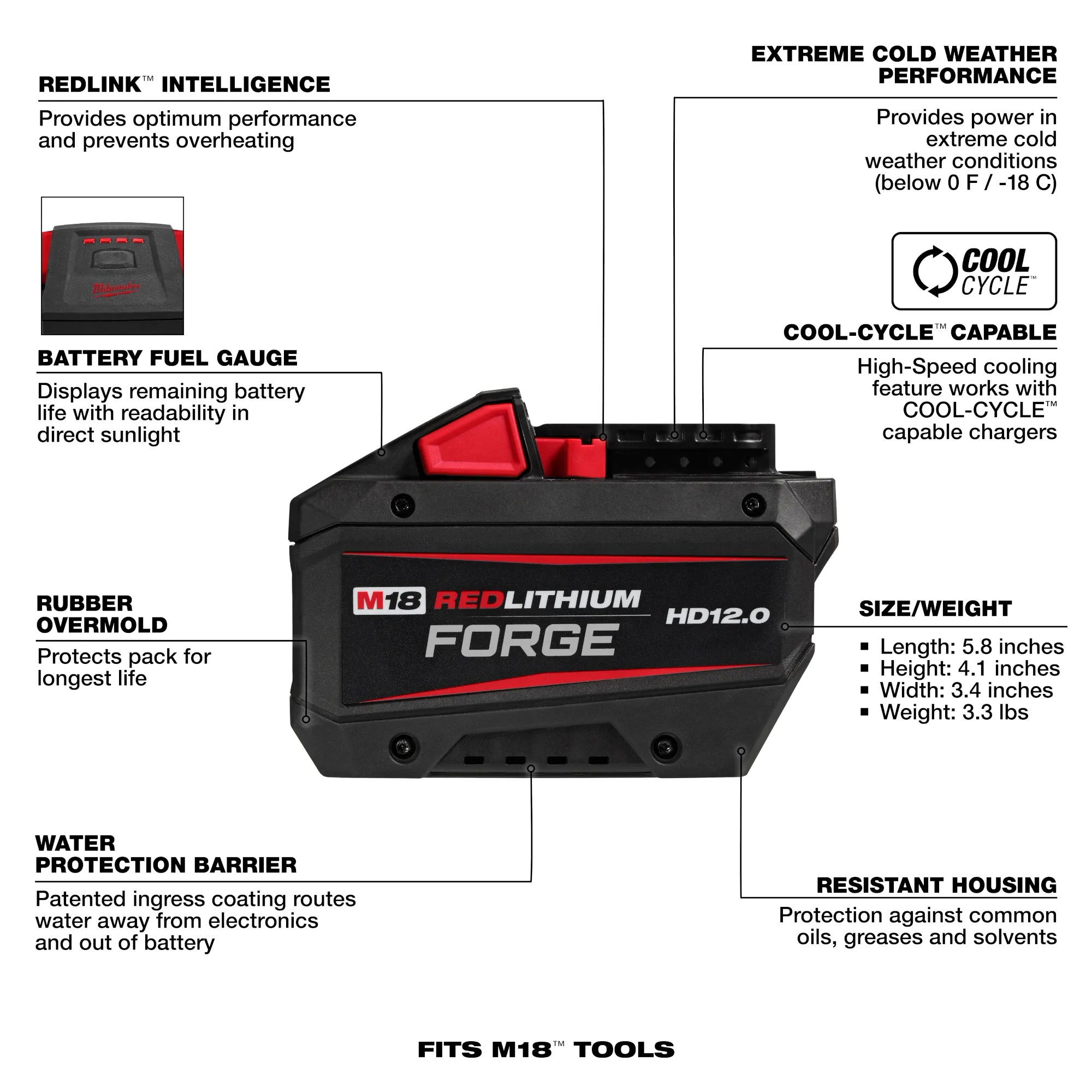 MILWAUKEE M18 REDLITHIUM FORGE HD12 0 Starter Kit Tallman Equipment Company