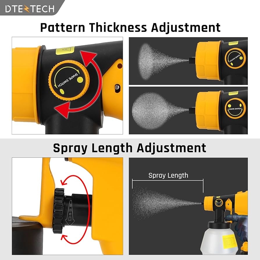 Paint Sprayer For Dewalt 20V MAX Battery HVLP Spray Paint Gun With Brushless Motor And Copper Nozzle 200W Cordless Paint Sprayer For Home Interior And Exterior House Painting Battery Not Included Amazon