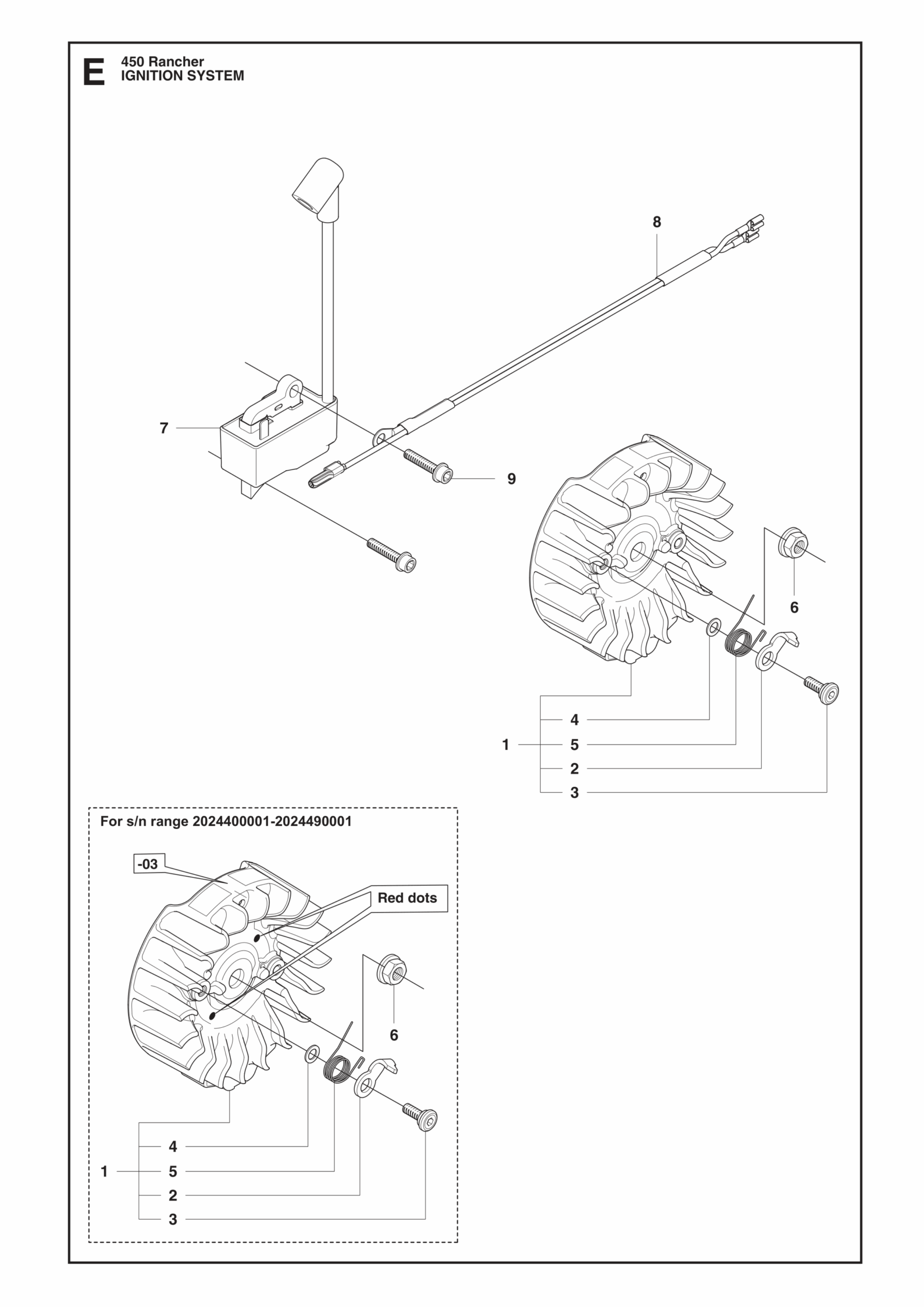 Parts Manuals And Support For 450 Husqvarna US