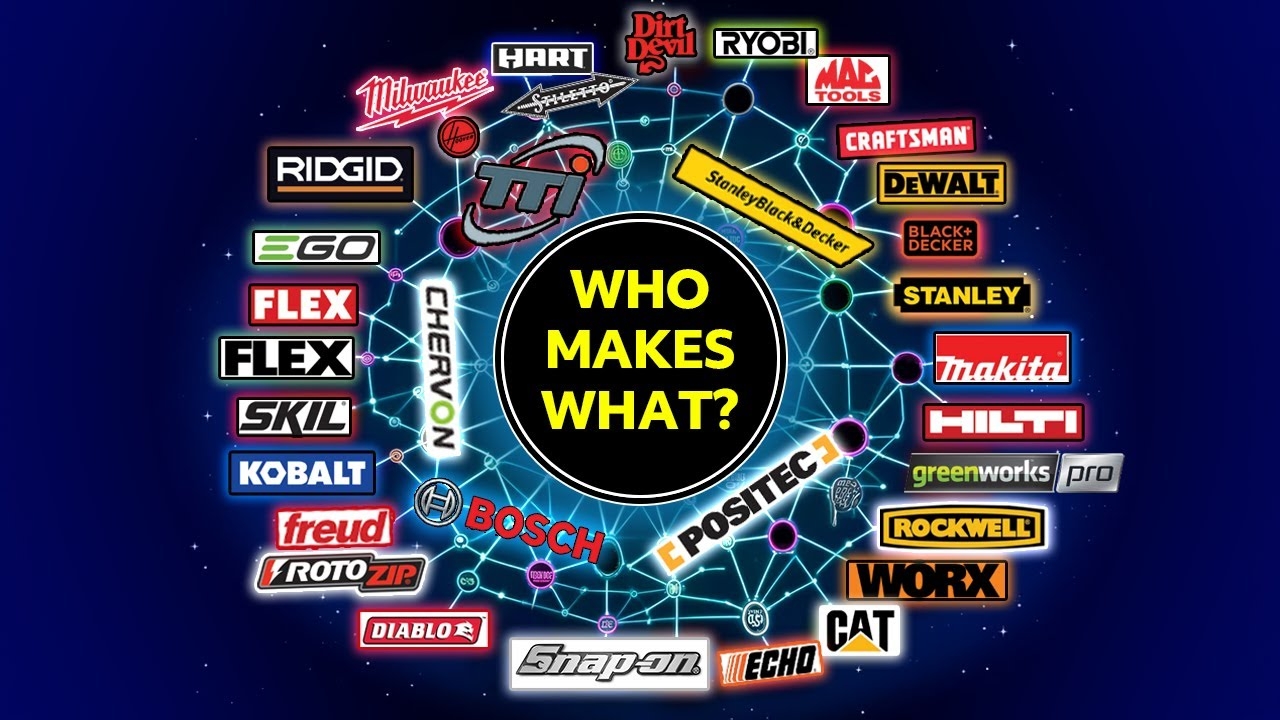 Power Tool Manufacturers And Who Really Owns Them In 2025 YouTube