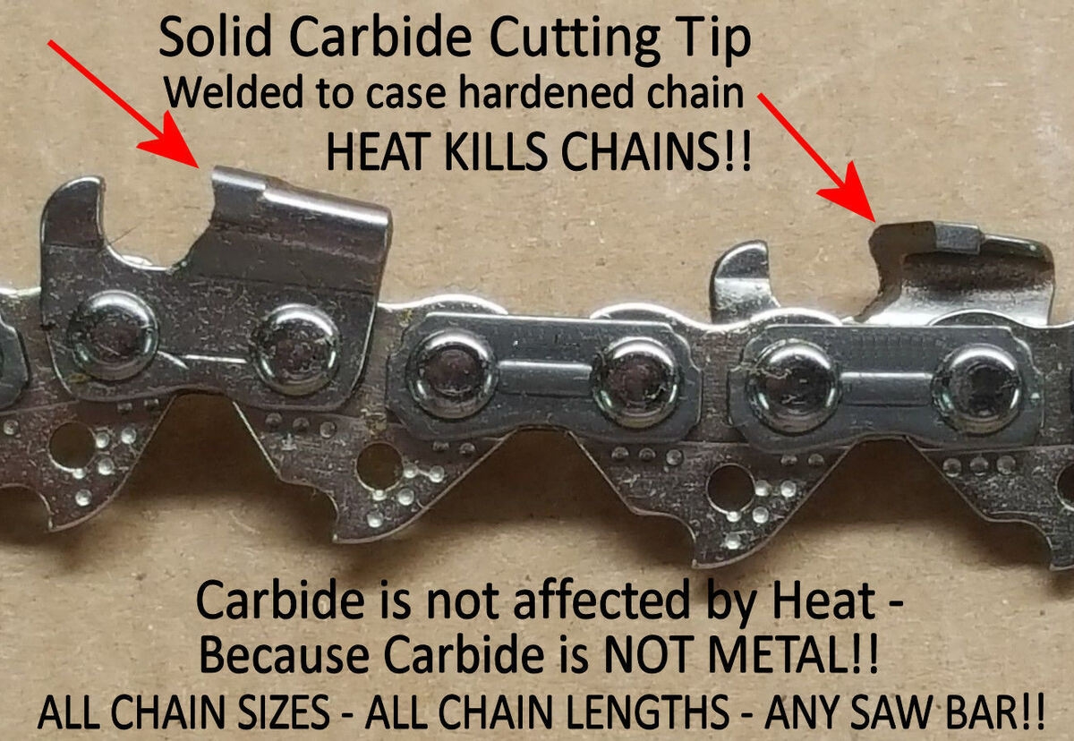 SOLID CARBIDE Chainsaw Chain For 20 Husqvarna H30 80 DL 545 440e 450 435 240 EBay