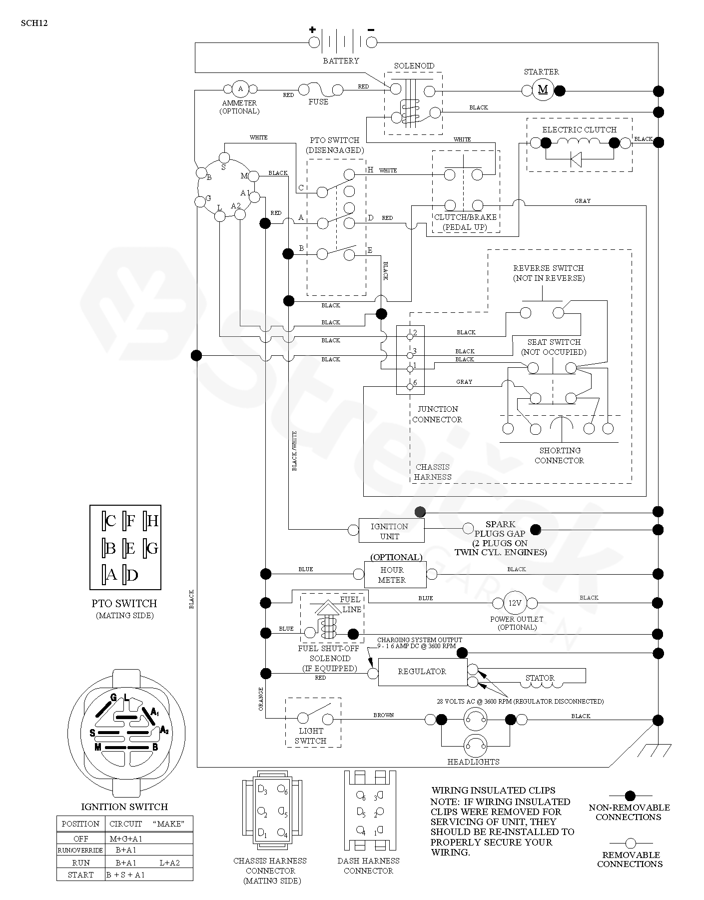 Spare Parts Partlist TS 342 TS 342 96041038601 2018 12 SCHEMATIC SGarden cz