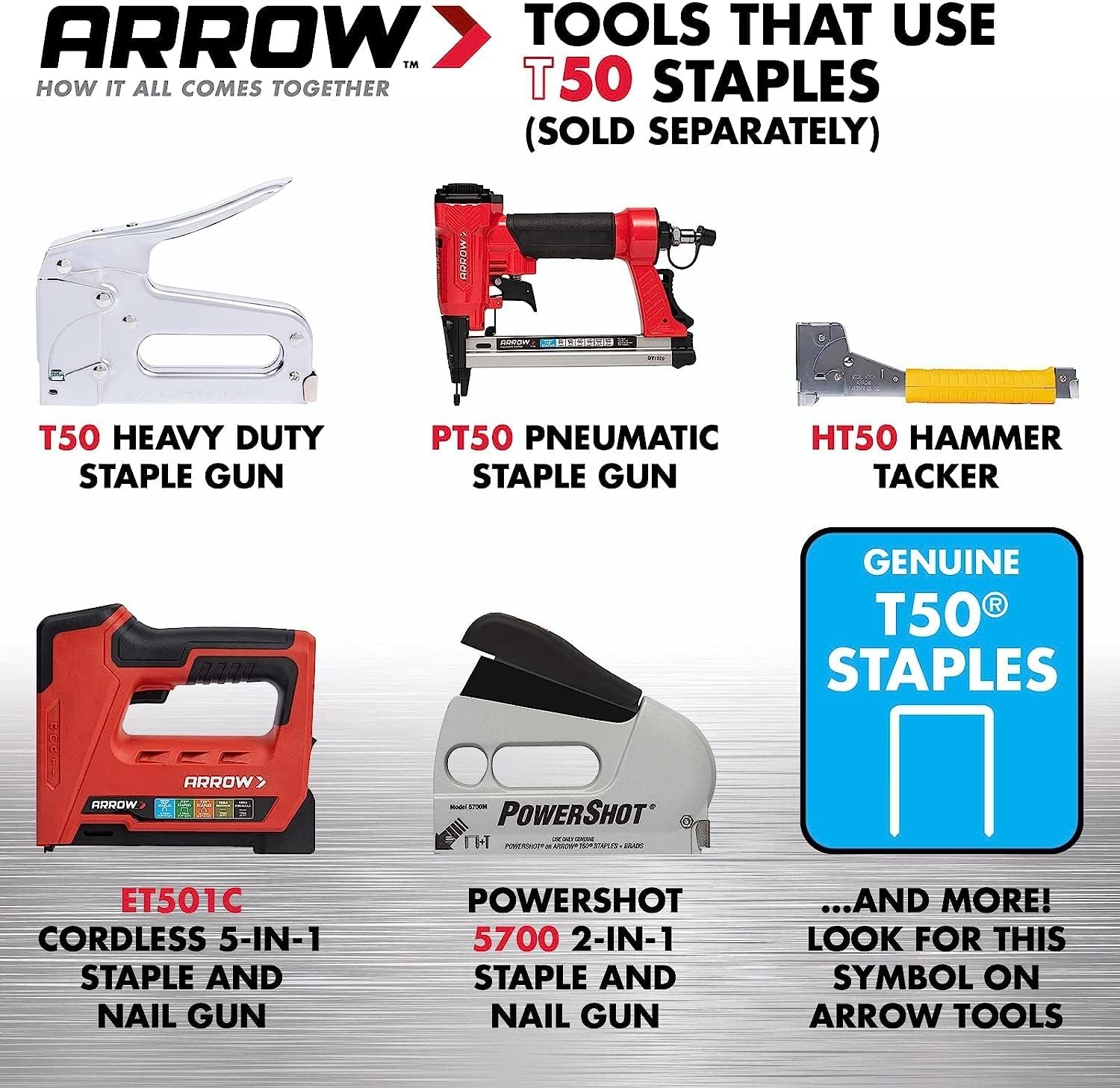 Stapler How To Load DEWALT Carbon Fiber Staple Gun U0026 5 000 Heavy Duty Staples 2 in 1 Brad Nailer Tacker T50 Staples