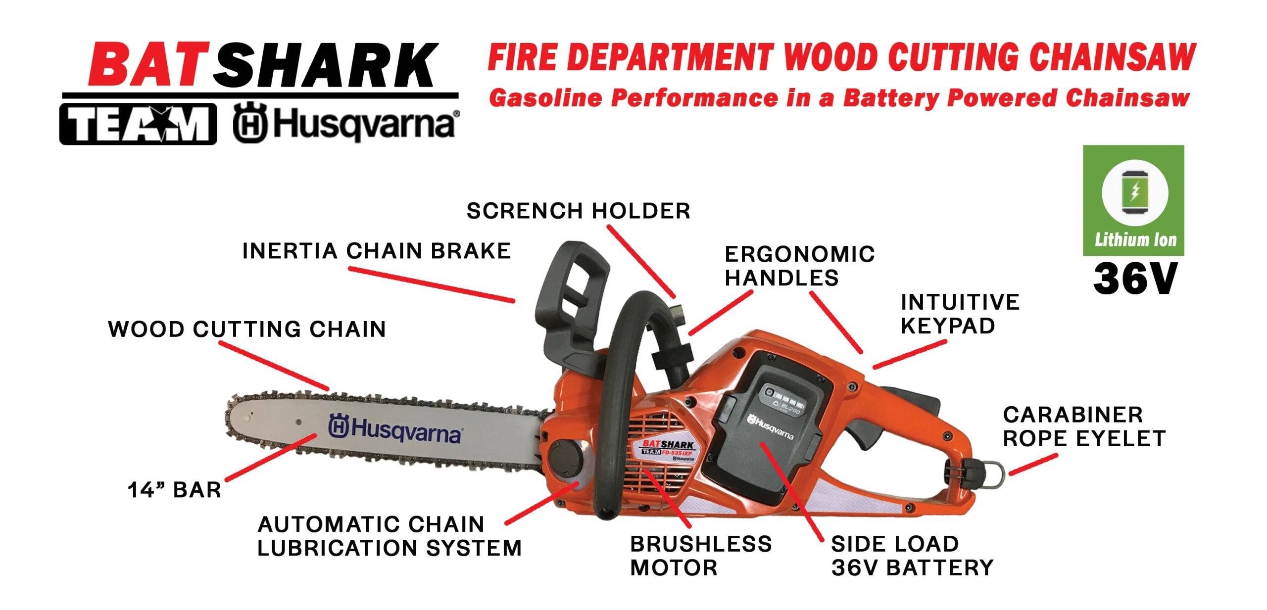 TEAM Husqvarna K1 Pace Battery Saws K12FD E14 Rescue TEAM EQUIPMENT INC 