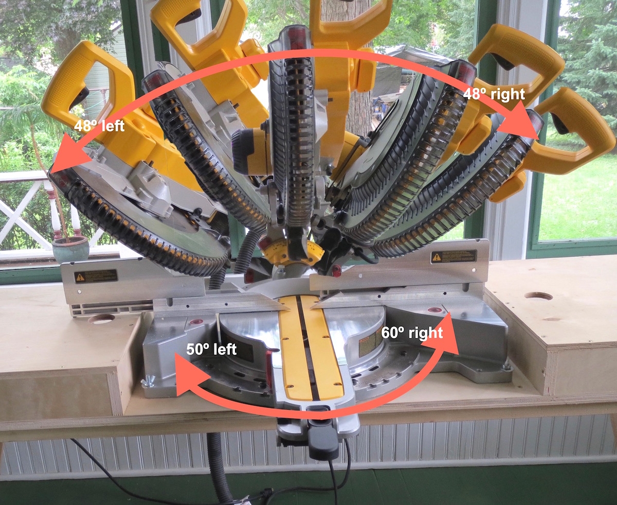 Tool Review DeWalt DSW 780 12 Dual Bevel Compound Miter Saw WoodWorkers Guild Of America