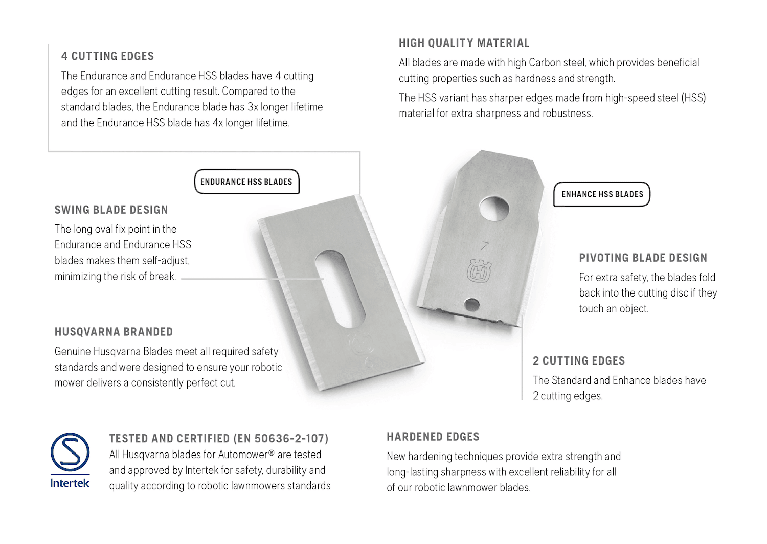 Which Are The Best Husqvarna Automower Blades Platts Robotics