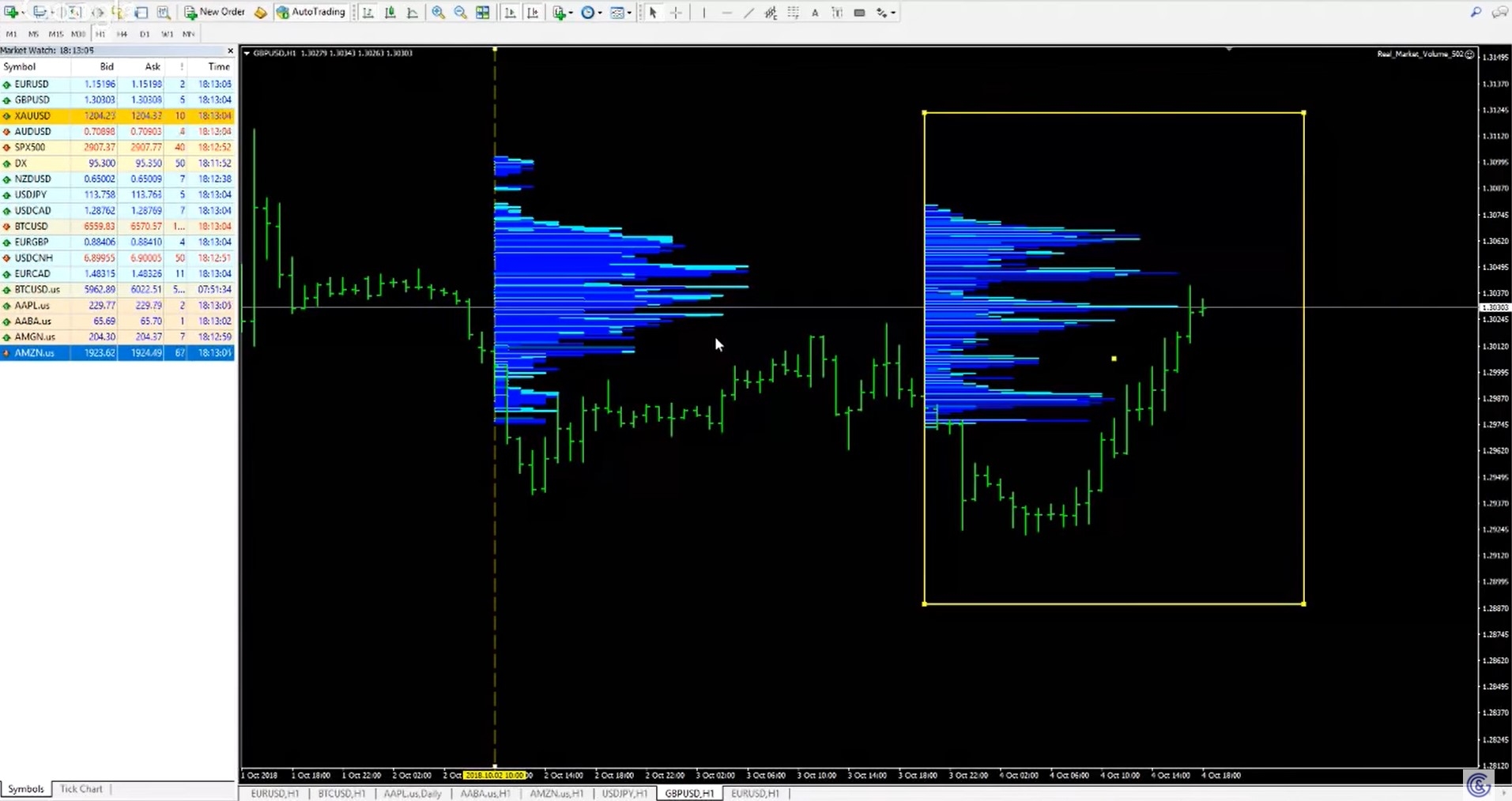 Gerchik Co Review 2025 Forex Broker Pros And Cons