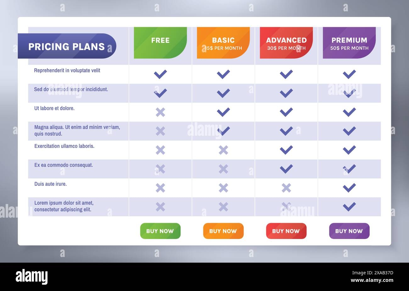 subscription pricing matrix